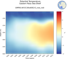 Time series of Eastern Ross Sea Shelf Potential Temperature vs depth